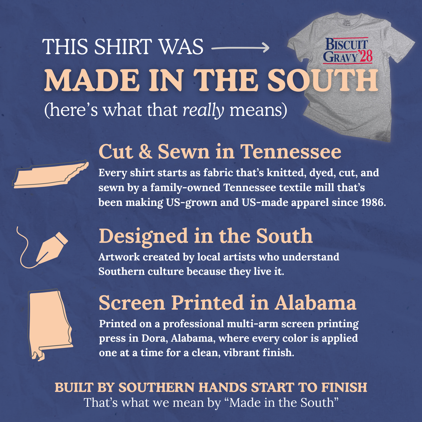 Biscuit/Gravy ‘28 - MADE IN THE SOUTH